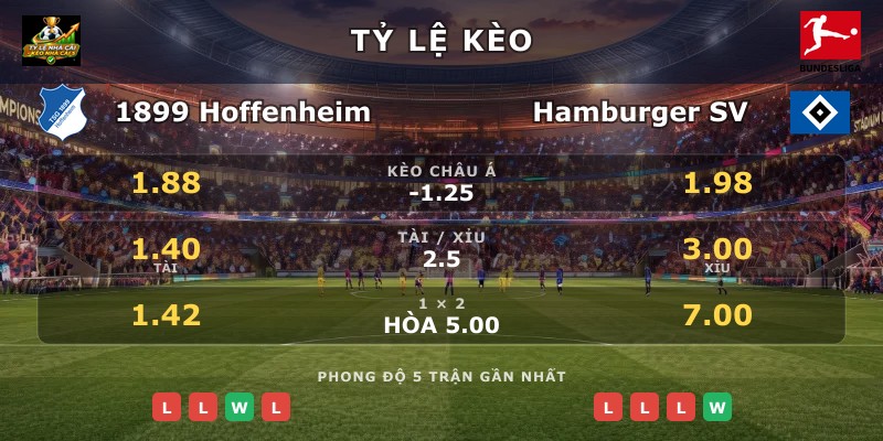 Tỷ lệ kèo 1899 Hoffenheim vs Hamburger SV