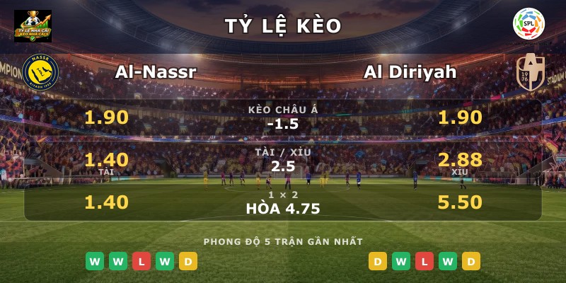 Tỷ lệ kèo Al-Nassr vs Al Diriyah